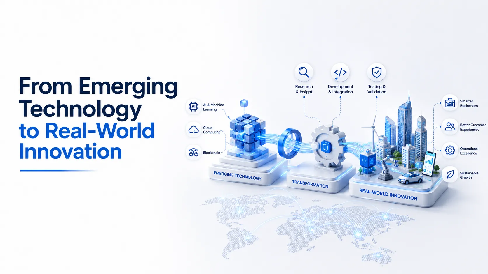 Research and innovation in emerging technologies